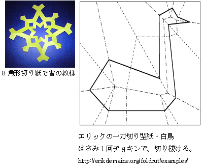 エリックの一刀切り型紙・白鳥