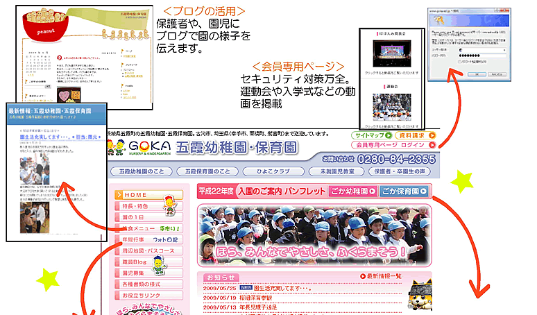 スクリーン ショット : [ブログの活用] 保護者や、園児にブログで園の様子を伝えます。[会員専用ページ] セキュリティ対策万全。運動会や入学式などの動画を掲載。